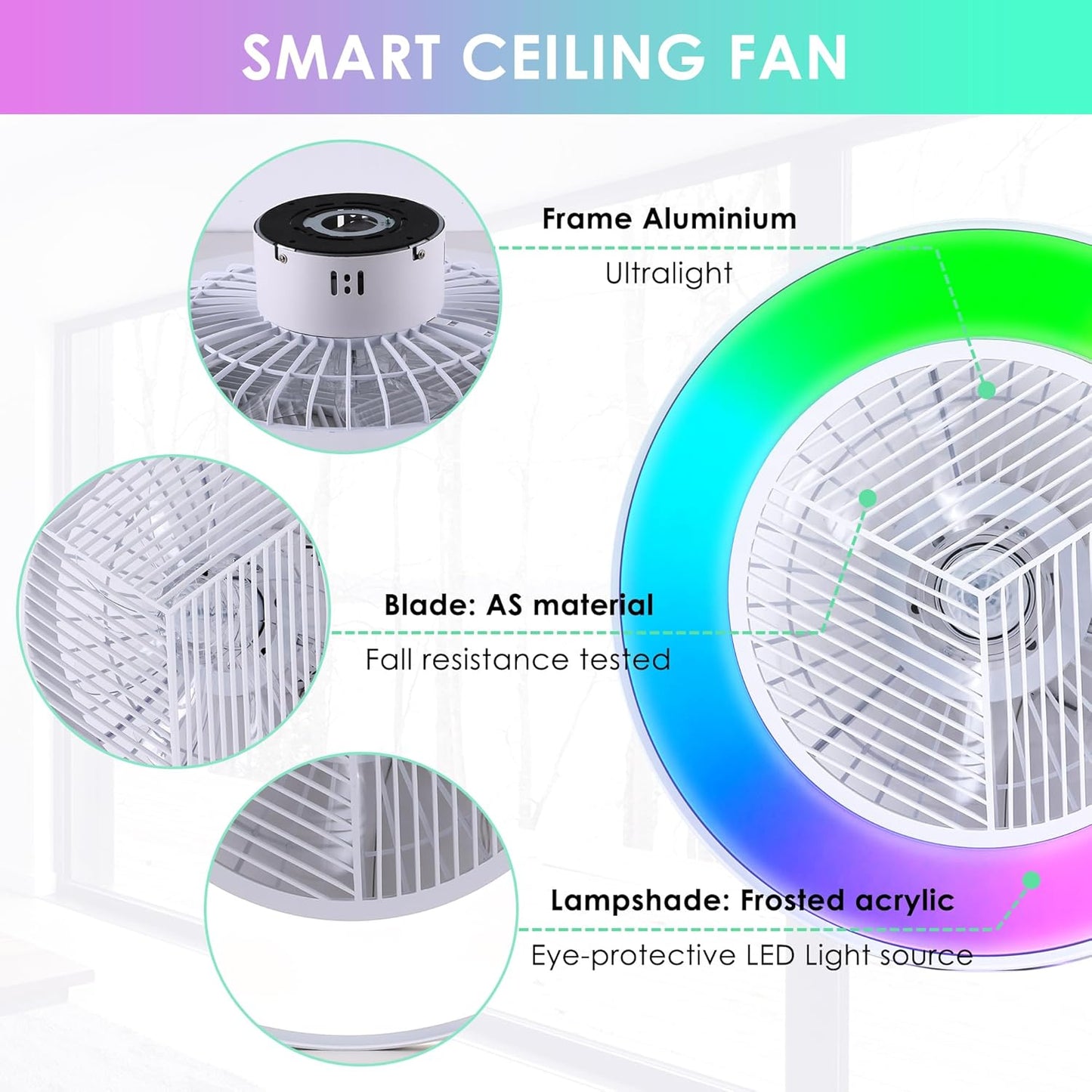 Smart Low Profle Ceiling Fans with RGB Lights Remote/APP/Voice Control, 20" Bladeless Ceiling Fans with 6 Speeds, Timer, Quiet DC Motor, Ceiling Fan with Light for Kids Bedroom/Living Room