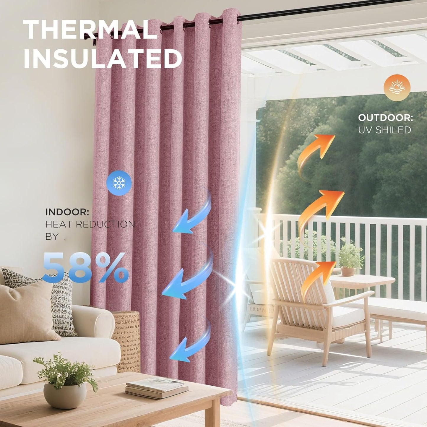 Joydeco Light Pink Blackout Curtains 108 Inches Long, Extra Long Curtains 108 Inch Length 1 Panel for Bedroom, Thermal Insulated Linen Black Out Curtains with Grommets(100x108, Light Pink)