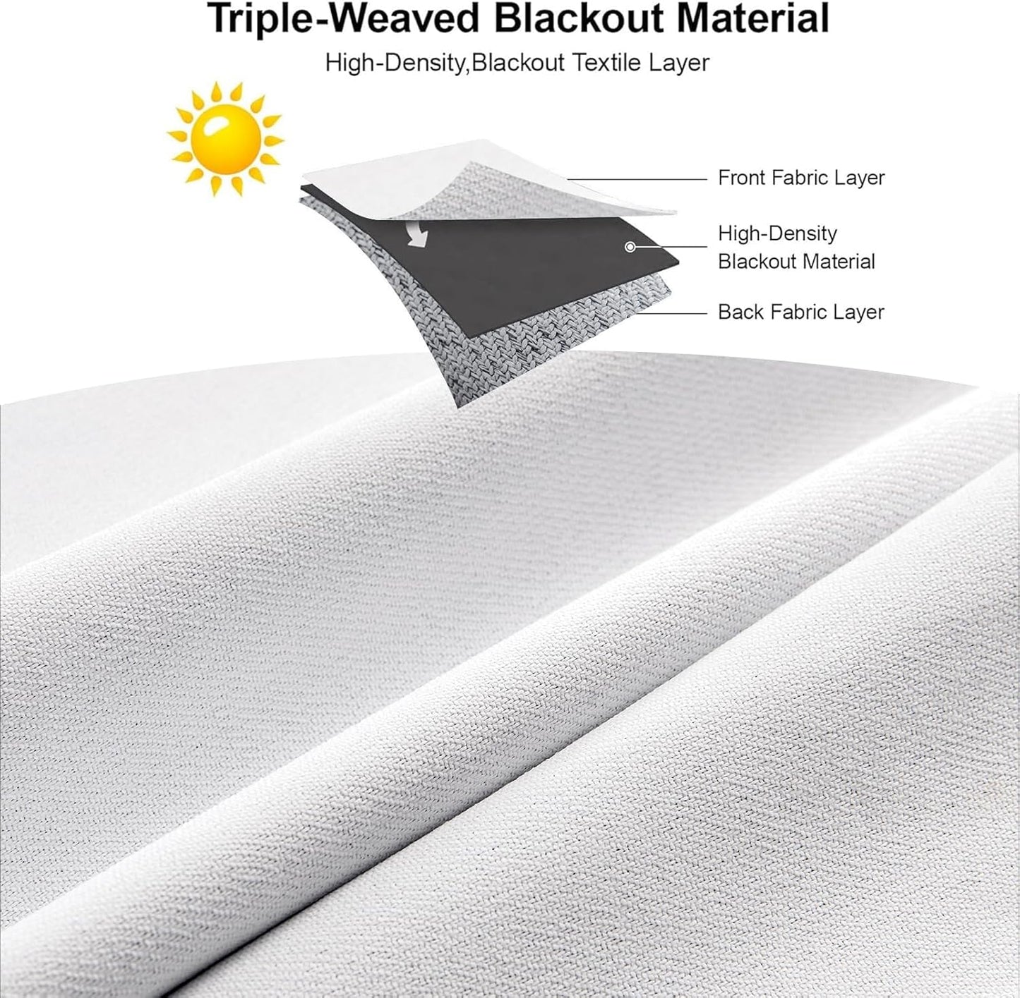 Joydeco Faux Linen Blackout Curtains for Bedroom,White Blackout Curtains 84 inches Long,100% Blackout Solid Thermal Insulated Window Drapes Luxury Decor for Living Room（W52xL84 Inch,White）