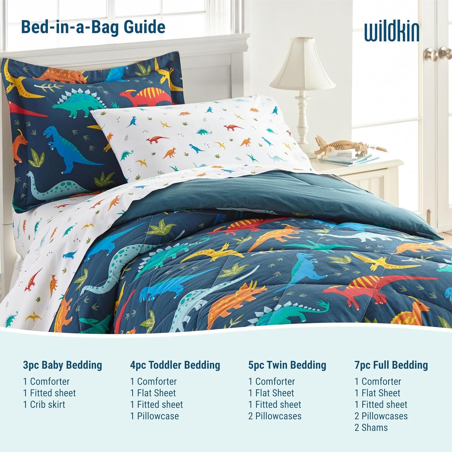 Wildkin Toddler Bed in a Bag – 4-Piece Microfiber Bedding Set with Comforter, Pillowcase & Sheets - Trains, Planes, and Trucks