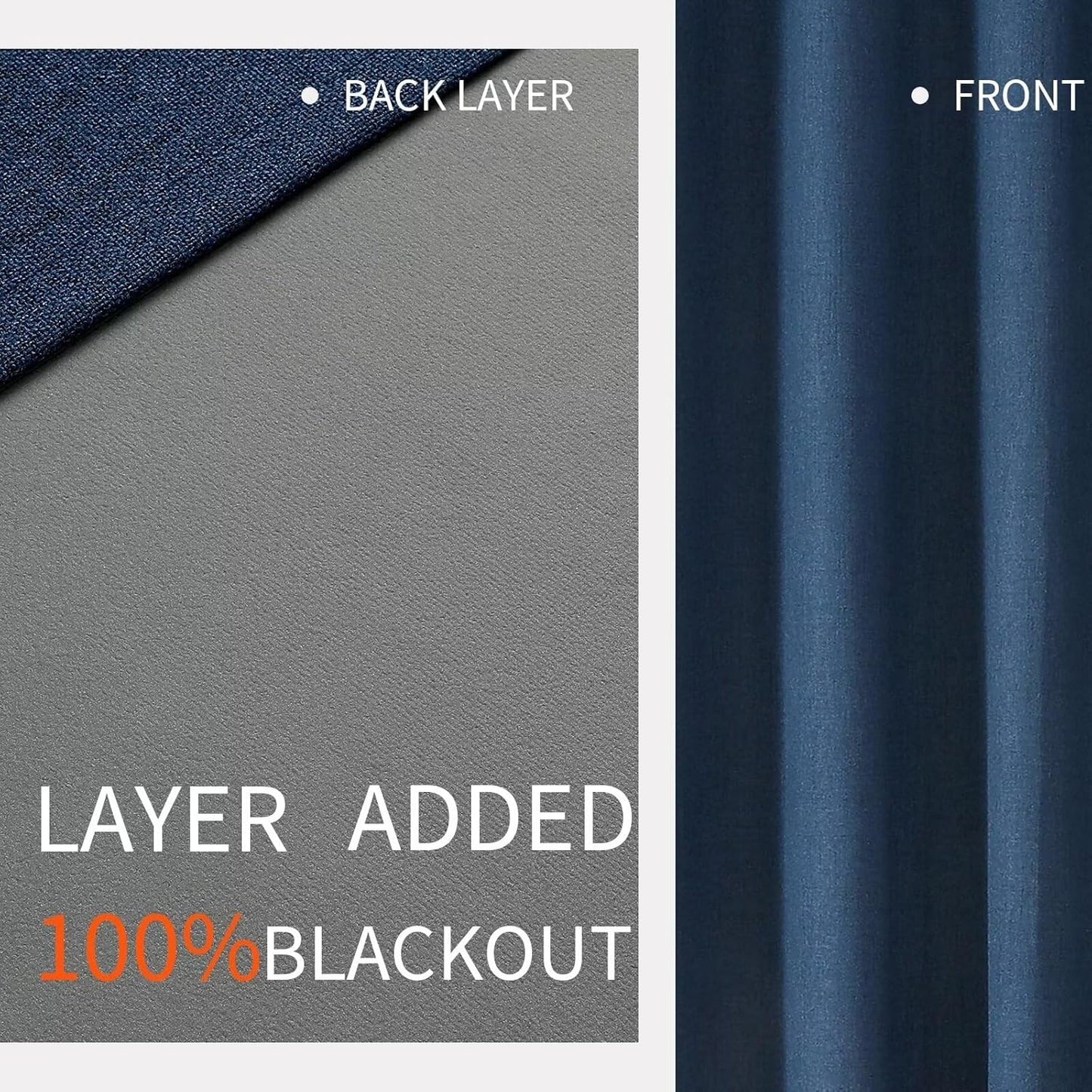 Joydeco Custom Denim Blue Textured Total Blackout Curtain for Bedroom and Living Room. Grommet Textured Thermal Insulated Room Darkening Curtain 1 Panel (Custom Size and Color)