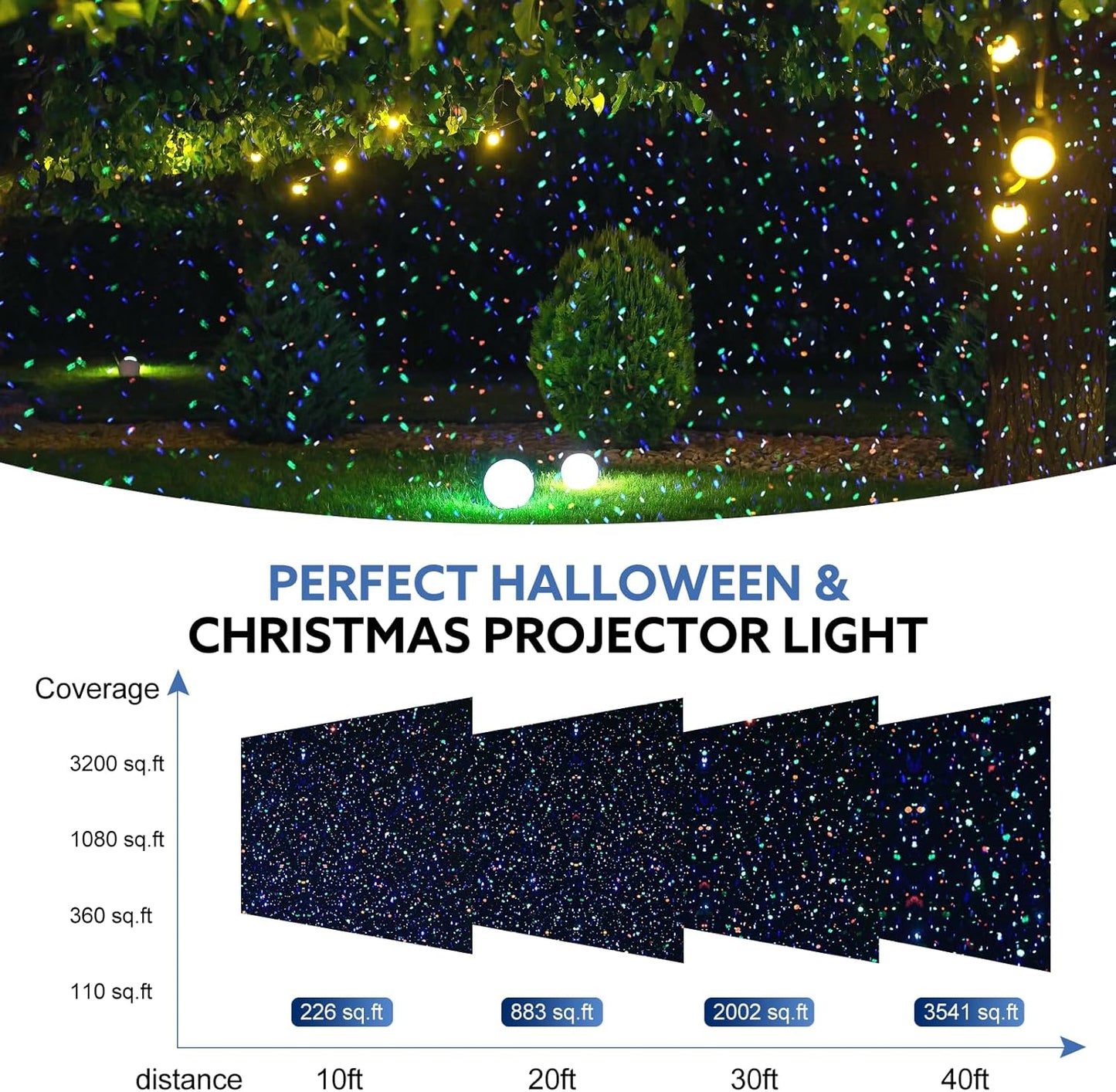 Outdoor RGB Laser Projector Lights, Moving 3 Color Starry Sky & Firefly Effects Projection Light with RF Control, IP65 Outdoor Holiday Landscape Decor for Christmas Halloween Parties Garden New Year