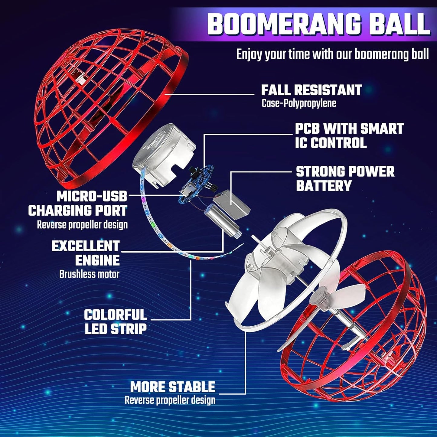 Sosuy 2025 Flying Orb Ball Toy - Christmas Novelty Hover Balls Galaxy Boomerang Hand Drone Orbit Magic Floating Mini Outdoor Fidget Stocking Stuffer for Boys Girls Teens Kids Father's Day（Red）