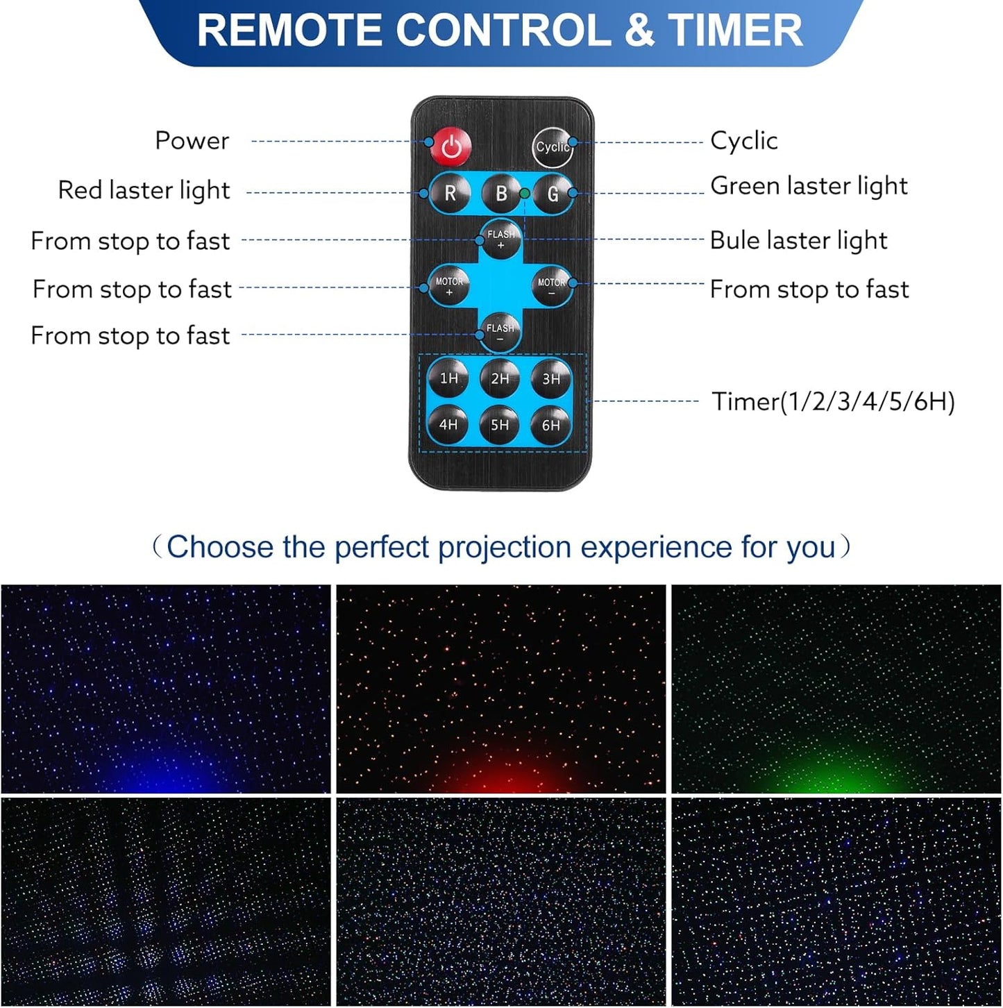 Outdoor RGB Laser Projector Lights, Moving 3 Color Starry Sky & Firefly Effects Projection Light with RF Control, IP65 Outdoor Holiday Landscape Decor for Christmas Halloween Parties Garden New Year