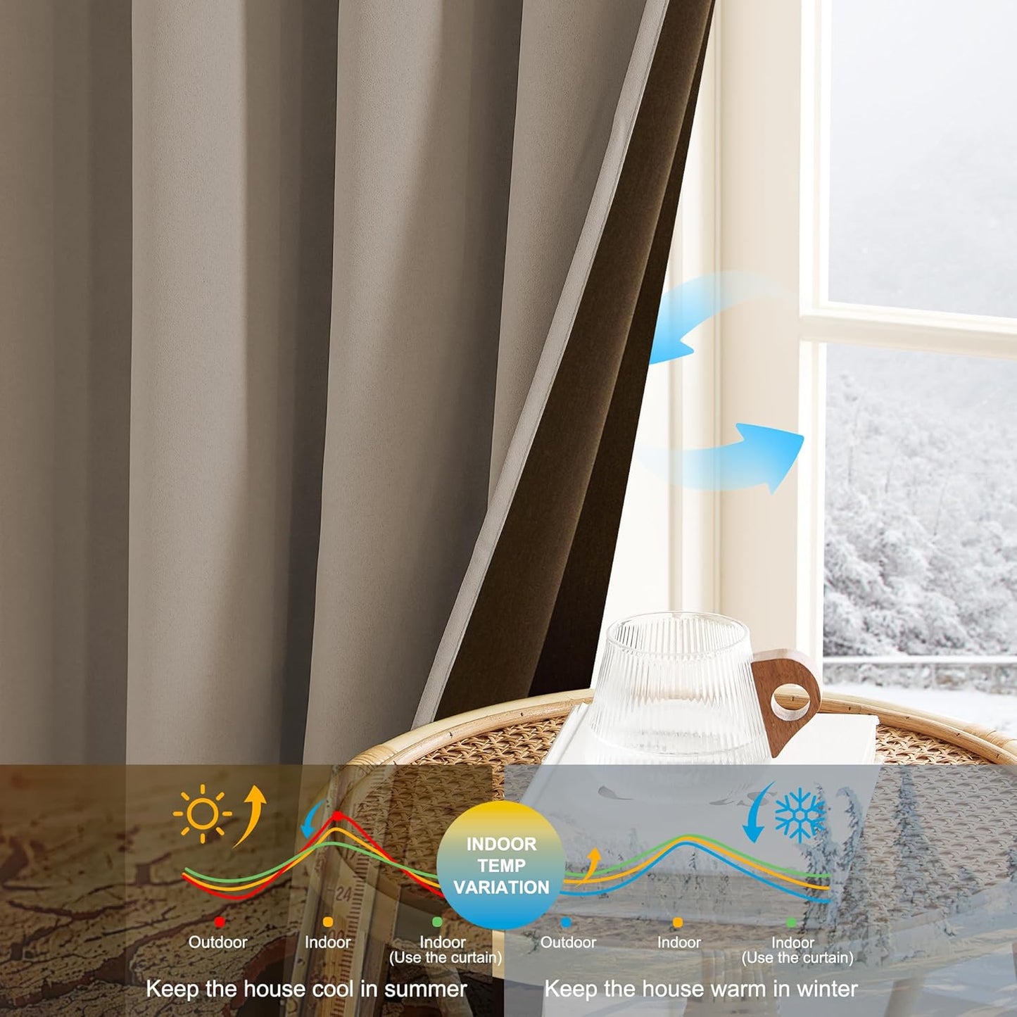 NICETOWN Grommet Plylux Blackout Curtains 95 Inches Long 2 Panels, Light Blocking Window Drapes for Living Room, Thermal Insulated, Noise Reduction, Cappuccino, 52" Wide per Panel