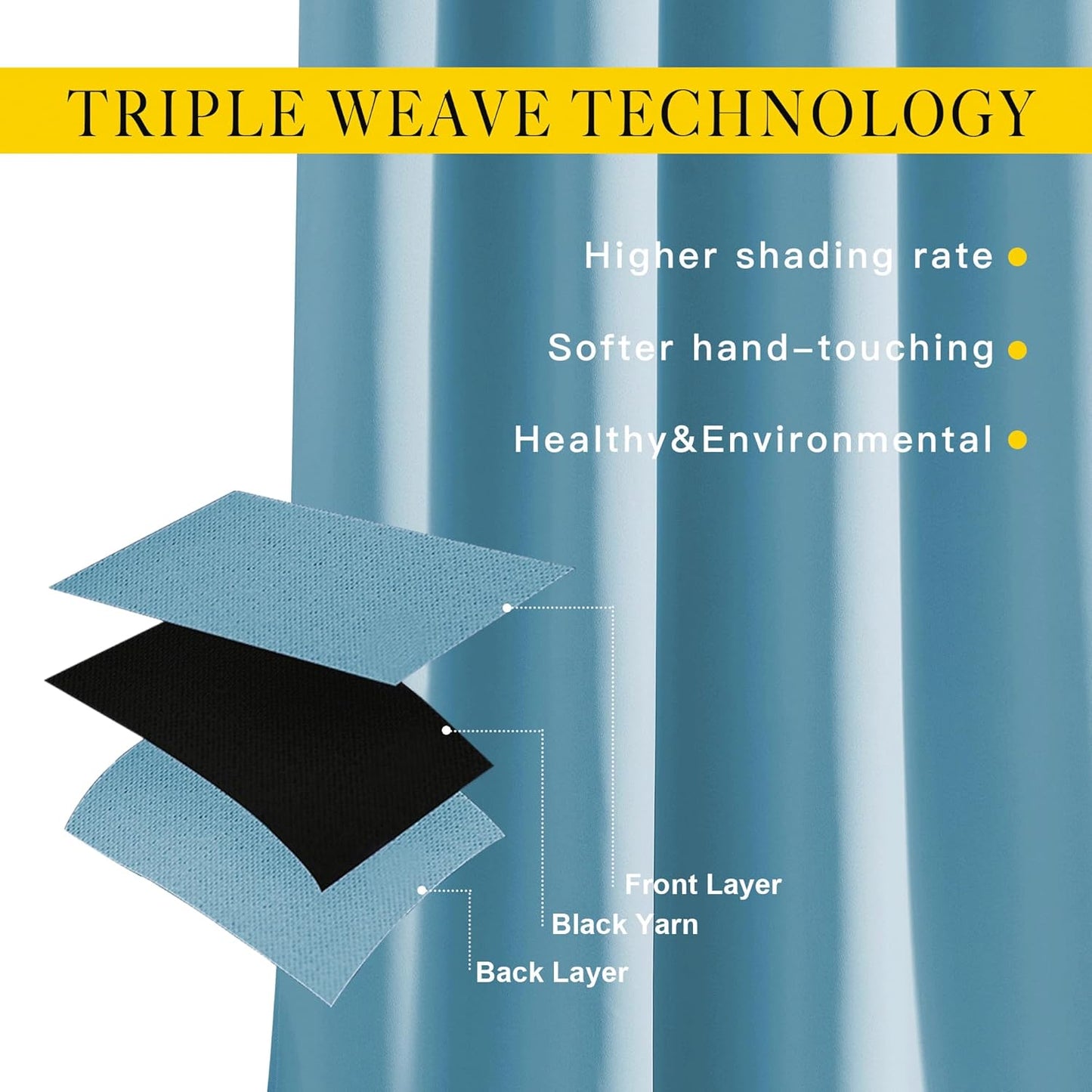 NICETOWN Blackout Teal Blue Living Room Curtains - Grommet Solid Thermal Insulated Sound Reducing Room Darkening Privacy Doorway Curtains for Bedroom (2 Panels, W52 x L78)