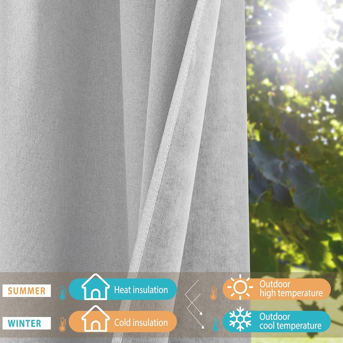 NICETOWN 100% Absolutely Blackout Faux Linen Curtains with Thermal Insulated White Liner, Greyish White, W52, 2 Pieces, Noise Reducing Faux Linen Look Curtains for Windows 95" Length for Classroom