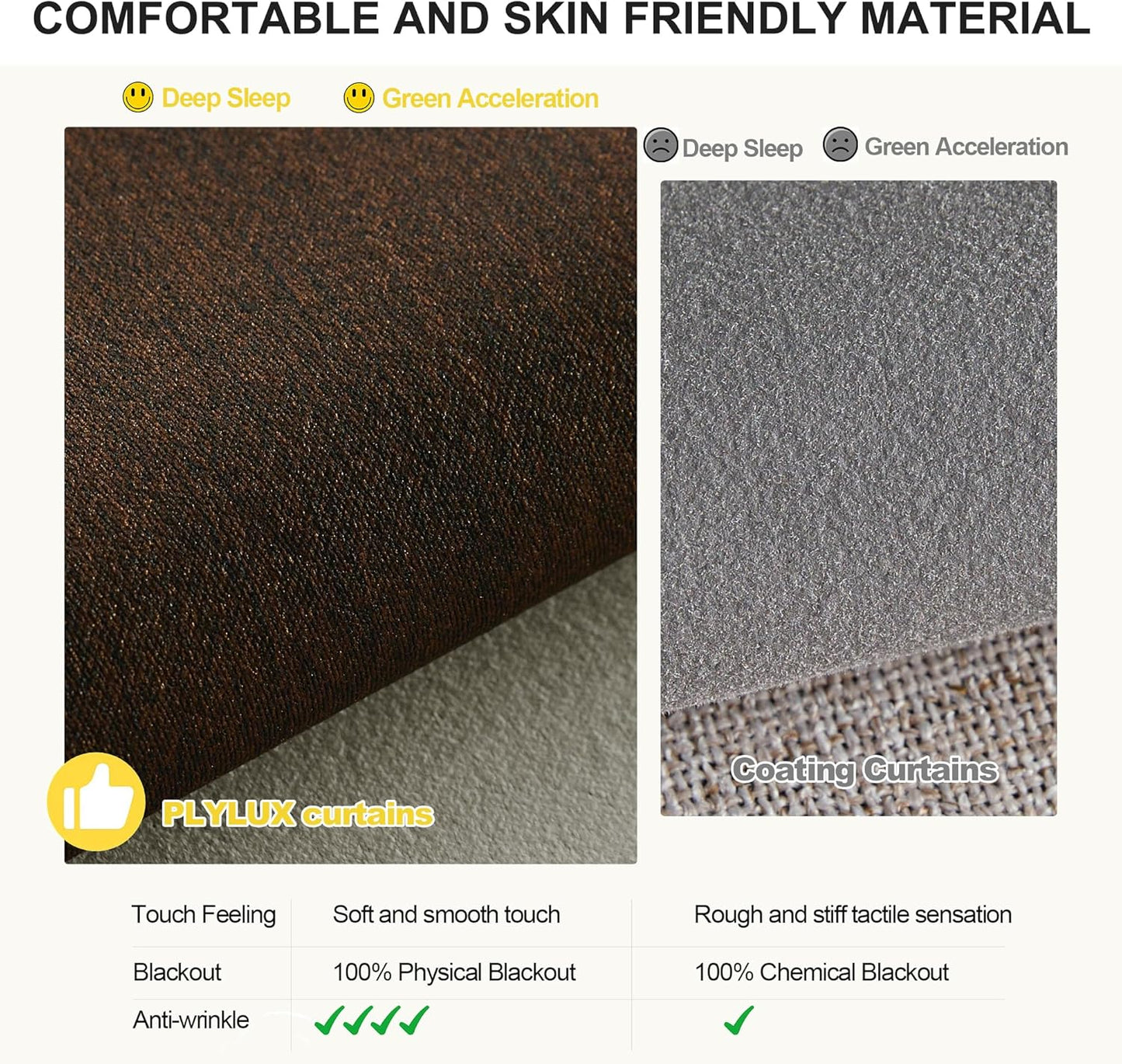 NICETOWN Plylux Blackout Curtains for Bedroom, Thermal Insulated Room Darkening Window Drapes, Energy Efficient Grommet Window Blinds Covering for Living Room, Sand, 52W x 63L in, 2 Panels