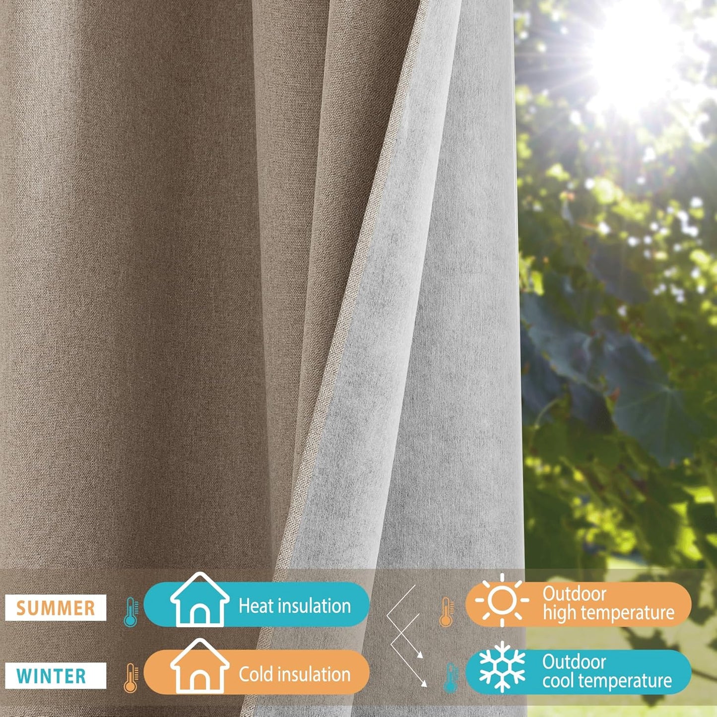 NICETOWN Linen Bedroom Full Blackout Faux Linen Curtain Panels Set of 2, 52" by 72", Thick Insulated Classic Grommet Blackout Draperies with White Thermal Insulated Liner for Windows