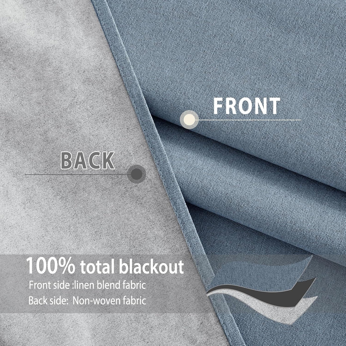 NICETOWN Stone Blue Full Shade Faux Linen Curtain Panels 72" Long, Pair of Energy Smart & Noise Blocking Out Blackout Drapes for Guest Room Window, Thermal Insulated Lined Window Dressing (52 inch)