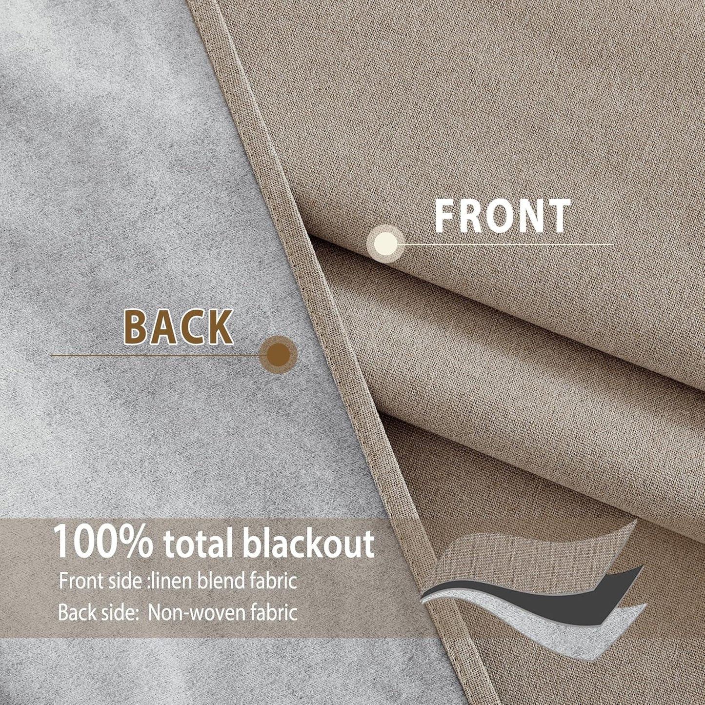 NICETOWN Linen 100% Blackout Short Curtains 63 inches Lenghth Burg for Kitchen, 2 Panels, Burlap Faux Linen Drapes with Thermal Insulated White Liner, Keeping Out Cold Air and Heat Panels