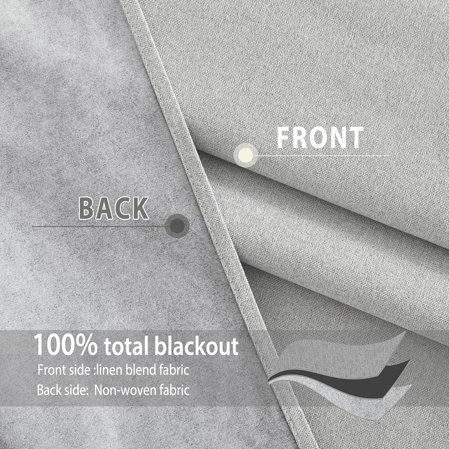 NICETOWN 100% Absolutely Blackout Faux Linen Curtains with Thermal Insulated White Liner, Greyish White, W52, 2 Pieces, Noise Reducing Faux Linen Look Curtains for Windows 95" Length for Classroom
